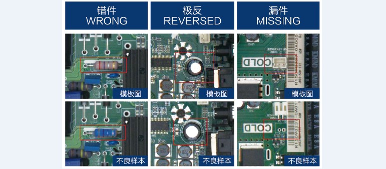 SMT錯件、漏件缺陷